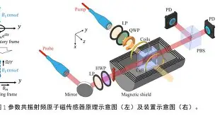 包含vY磁8癛?.1玒U韫==?O@c禩的词条-友博体育官网