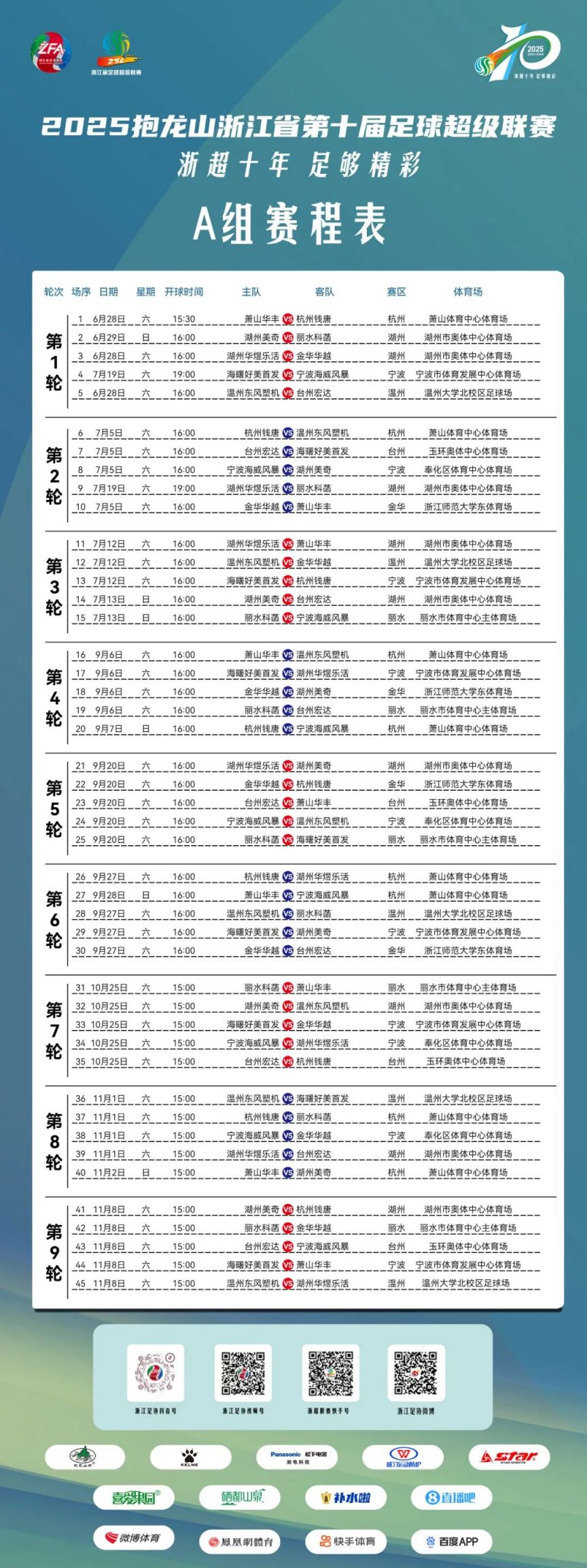 包含CBA常规赛赛程吃紧，浙江队转会期回应争议，底气十足，高层口径保持一致的词条